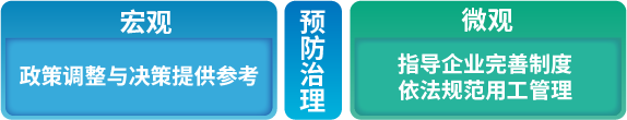yh0612cc����?(�й�)���޹�˾