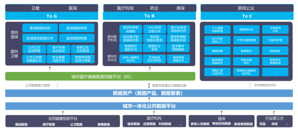 yh0612cc����?(�й�)���޹�˾