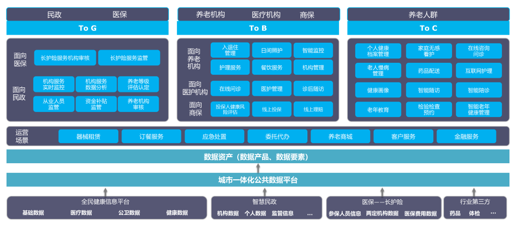 yh0612cc����?(�й�)���޹�˾