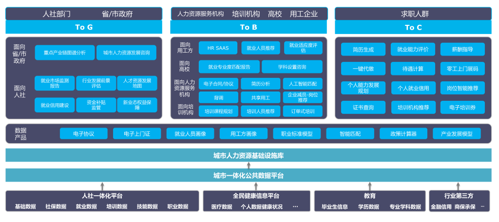 yh0612cc����?(�й�)���޹�˾